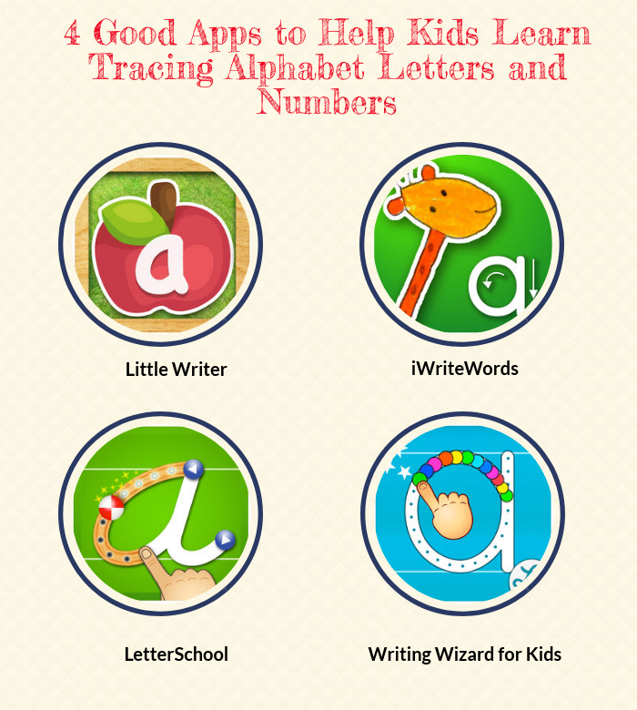 4 excelentes aplicaciones para ayudar a los niños a aprender a trazar letras y números