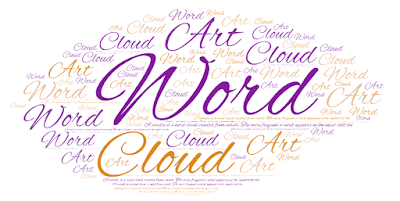 Las 4 mejores herramientas de Wordle para hacer nubes de