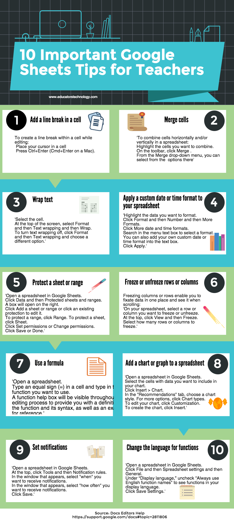 10 consejos importantes de Google Sheets para maestros