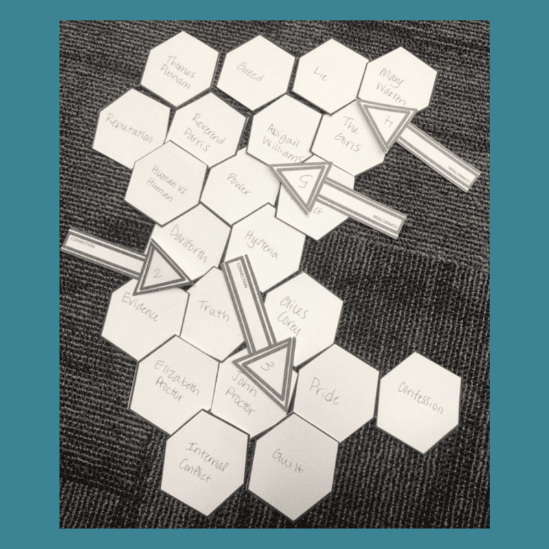 Pensamiento hexagonal: cómo usarlo en el aula - WeAreTeachers