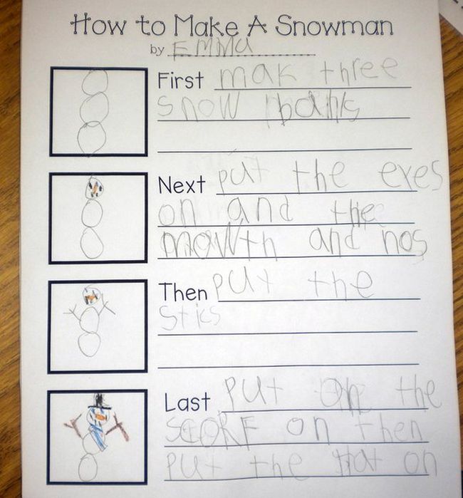 El organizador de clases expuso los pasos para hacer un muñeco de nieve.