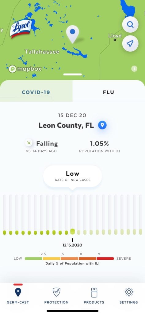 Tasa de gripe del condado de Leon