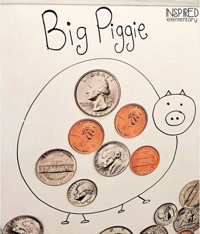 Un gran cerdo está dibujado en una pizarra, rodeado de monedas magnéticas, con algunas monedas en el vientre, marcadas con un gran cerdo.