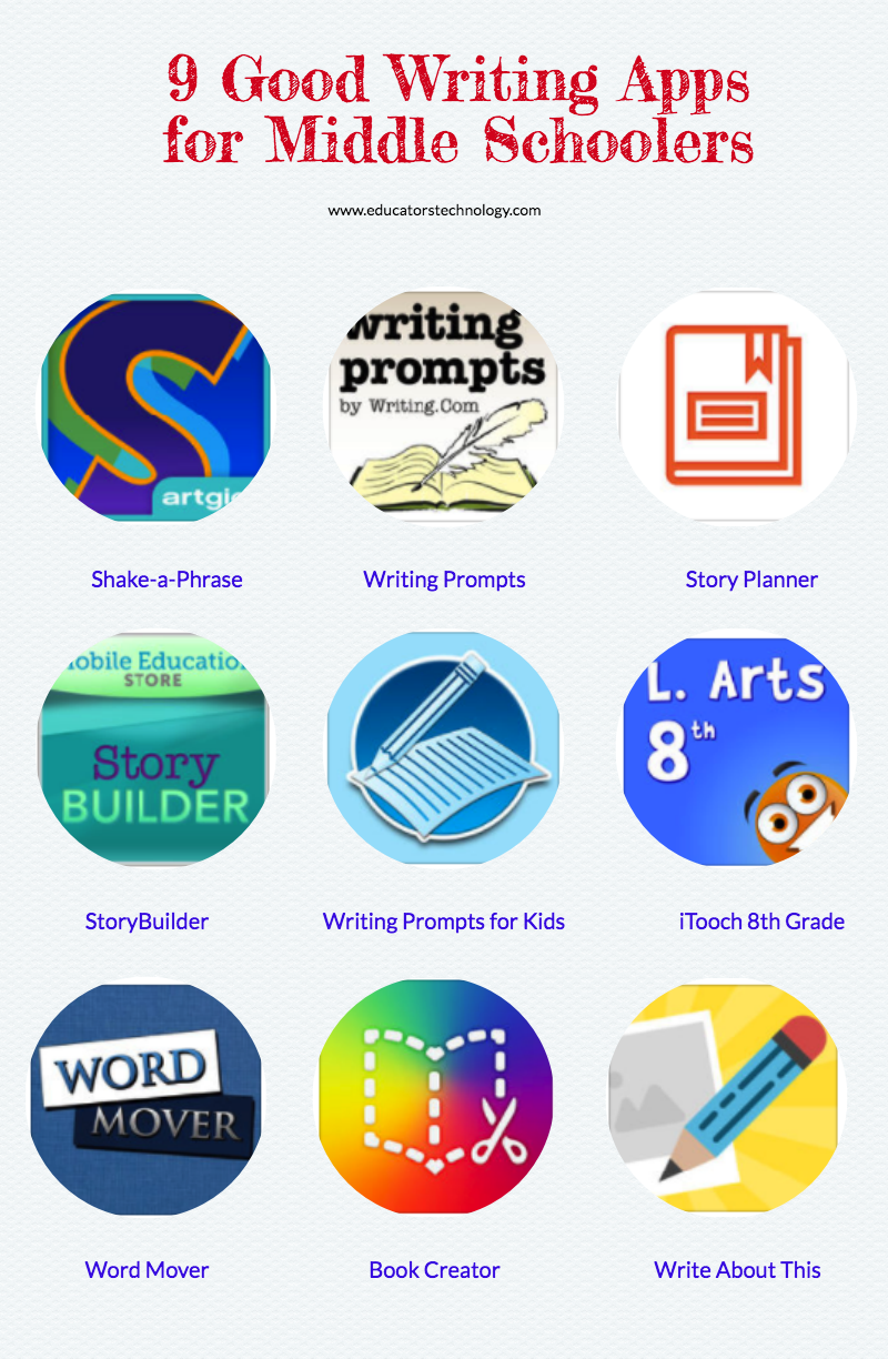 9 excelentes aplicaciones de escritura para estudiantes de secundaria