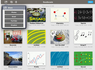 Doodlecast Pro ahora es gratis en su iPad para excelentes
