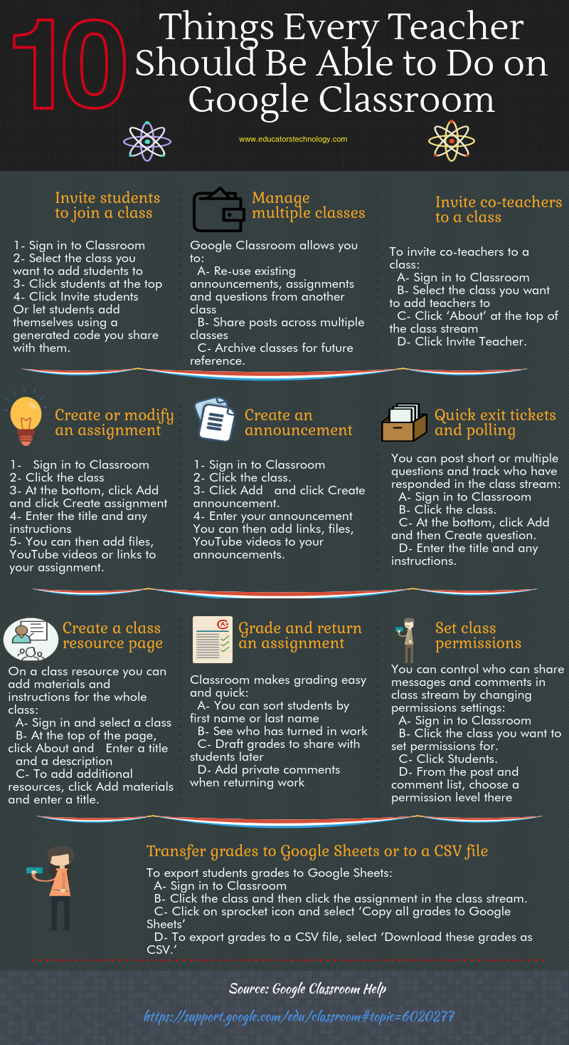 10 grandes actividades que deberías poder hacer en Google Classroom
