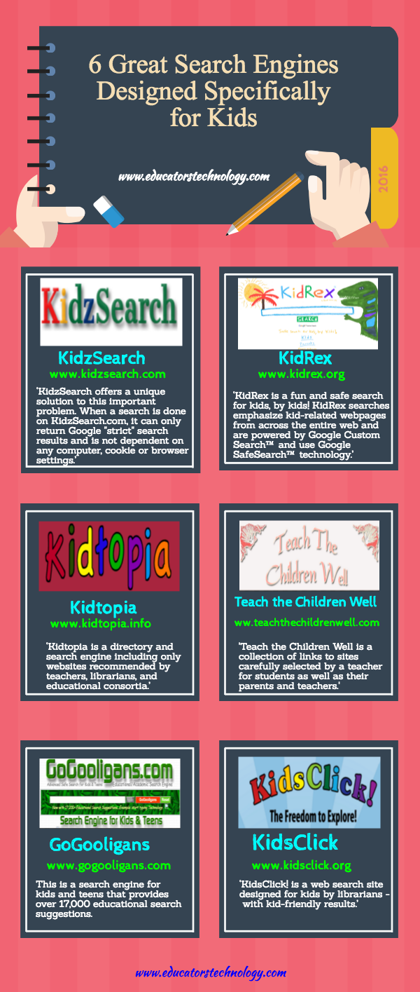 6 grandes motores de búsqueda diseñados para niños