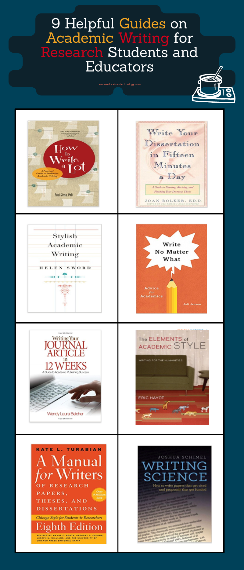 9 libros de texto esenciales de escritura academica para graduados