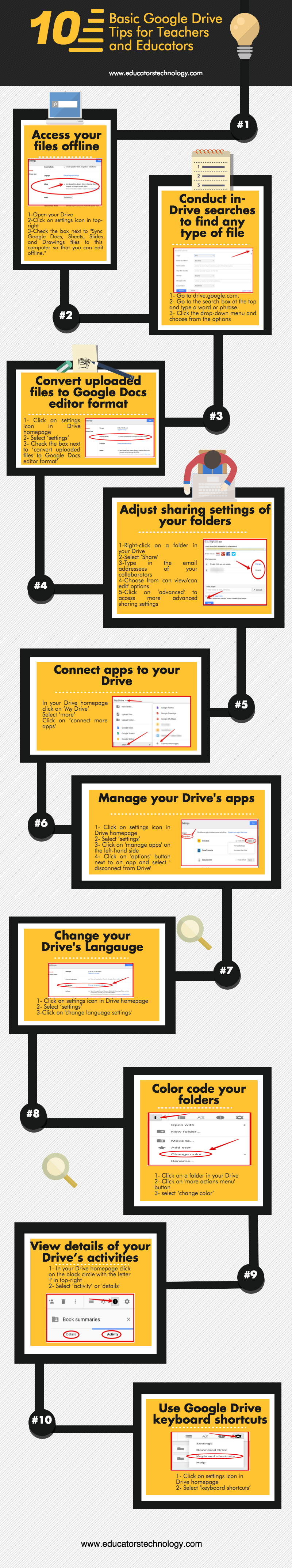10 funciones utiles de Google Drive para profesores