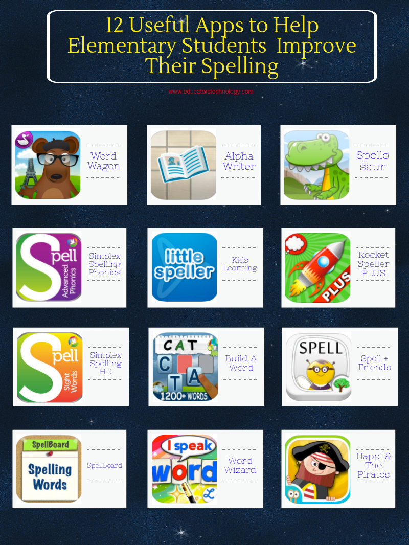 9 excelentes aplicaciones de ortografia para estudiantes de primaria