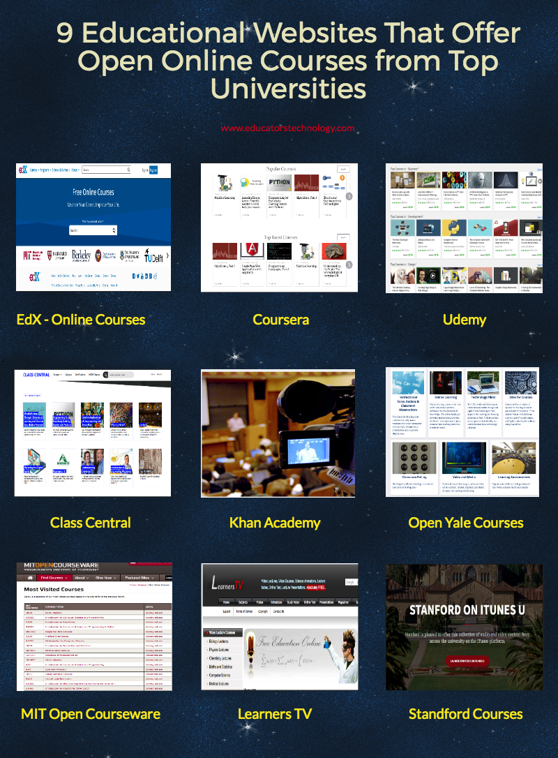 Sitio web educativo que ofrece cursos abiertos en linea de