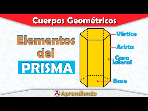 Comprendiendo la arista de un prisma: elementos y características