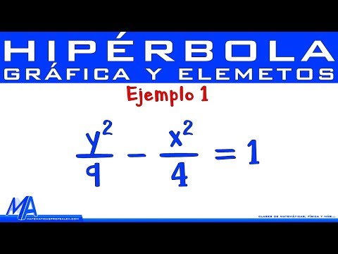 Cómo graficar y entender el ejemplo de hipérbola en matemáticas.