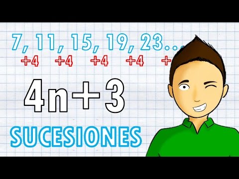 Cómo resolver series numéricas: métodos y estrategias de solución