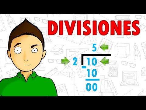 El concepto de división: una explicación clara y concisa